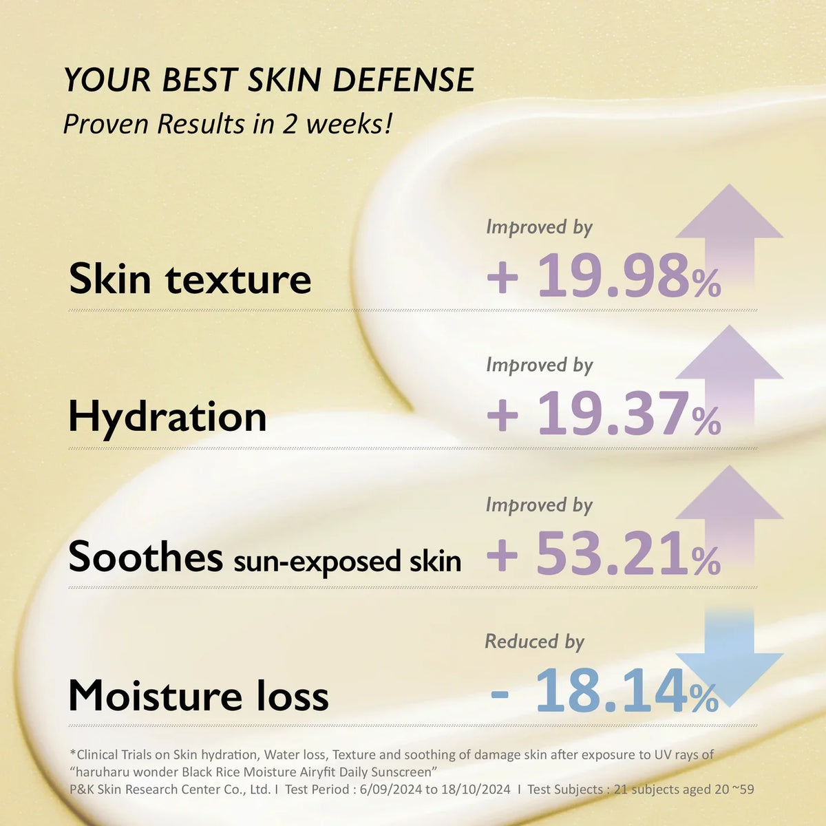 Black Rice Moisture Airyfit Daily Sunscreen SPF50+ PA++++, 50 ml
