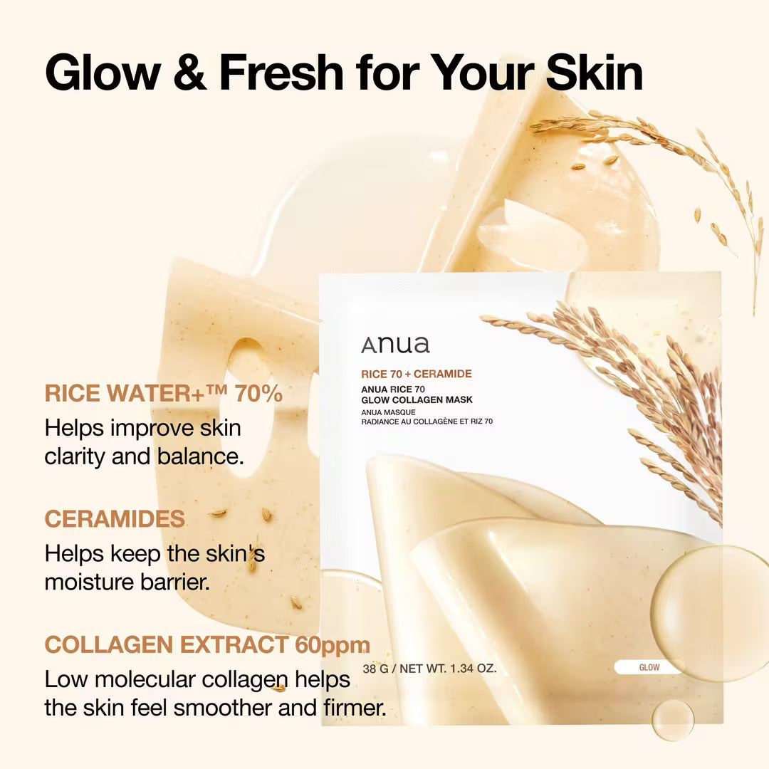 Illuminating Hydrogel Facial Mask "Rice 70 Glow Collagen Mask"