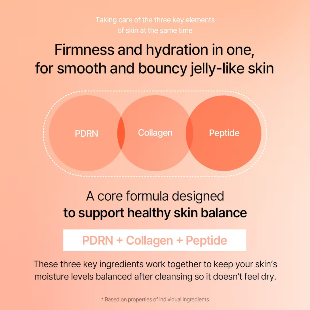 PDRN Collagen Gel Cleanser, 100 ml