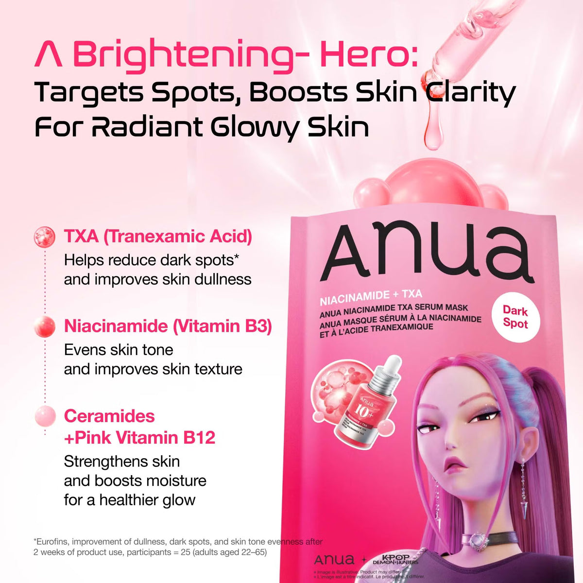 Riboto leidimo lakštinė veido kaukė su niacinamidu"K-Pop Demon Hunters Niacinamide TXA Serum Mask"